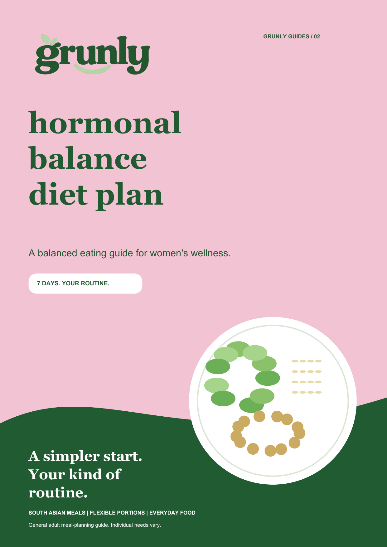Hormonal Balance Diet Plan details