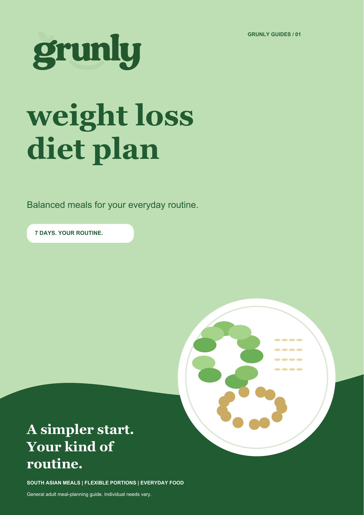 Weight Loss Diet Plan details