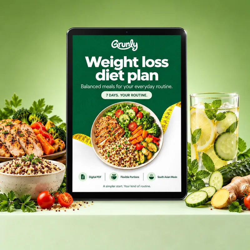 Weight Loss Diet Plan collection